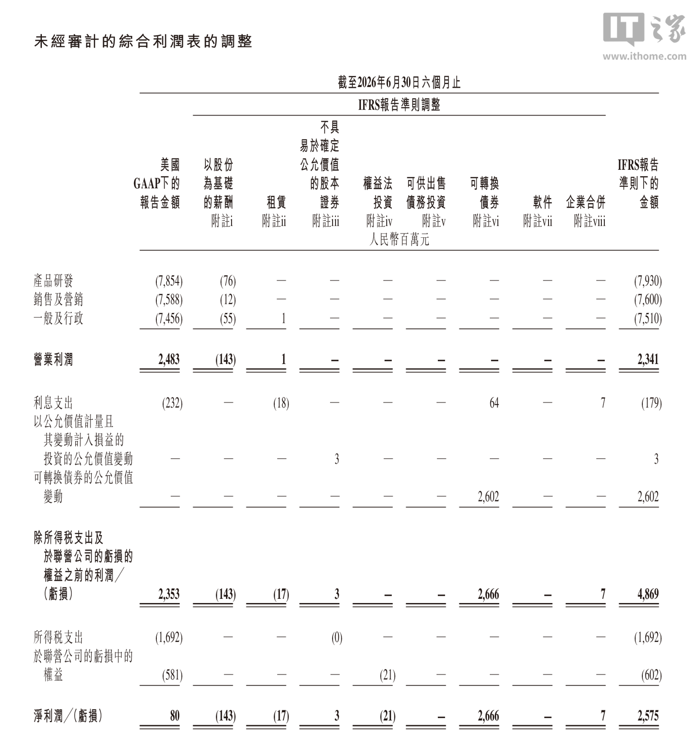 赛事复盘与深度解读 - 开云网站